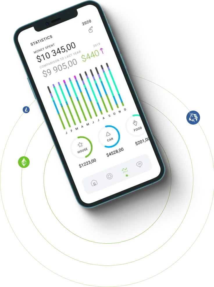 Solstice Riskler - Unlock the Possibilities of Cryptocurrency Trading